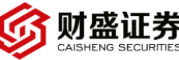 创兴银行